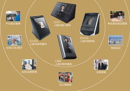 飛瑞斯人臉生物識(shí)別特征防偽技術(shù)條件成為國(guó)家標(biāo)準(zhǔn)，引領(lǐng)行業(yè)技術(shù)服務(wù)升級(jí)